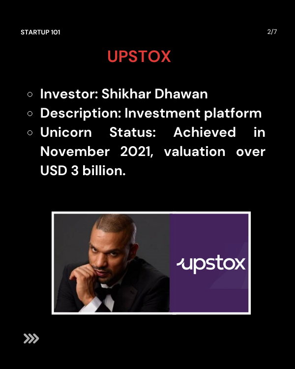 ventureup_in's tweet photo. Here's celebrities proving they are beyond just their craft with these startup investments. 

1. Upstox

Investor: Shikhar Dhawan
Description: Investment platform
Unicorn Status: Achieved in November 2021, valuation over USD 3 billion. https://t.co/bftuipwOTf