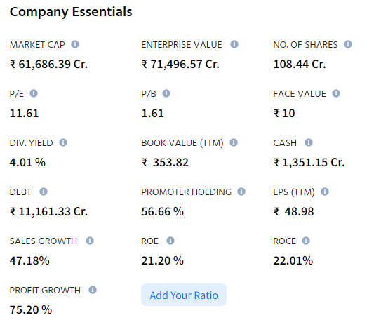 MohiniWealth's tweet photo. I found a multi bagger stock

Retweet to get stock name https://t.co/8e4Jvc5k8B