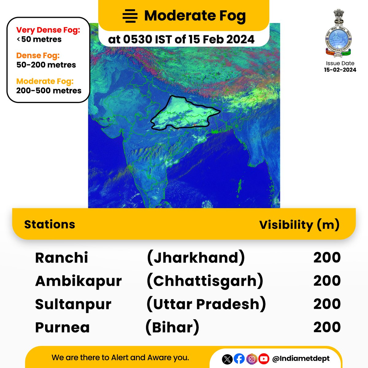 Moderate fog reported over Jharkhand, Chhattisgarh, Uttar Pradesh and Bihar. 

#JharkhandWeather #ChhattisgarhWeather #UPWeather #BiharWeather #FogAlert 

@AAI_Official
@DGCAIndia
@RailMinIndia
@NHAI_Official 
@moesgoi
@DDNewslive
@ndmaindia
@airnewsalerts