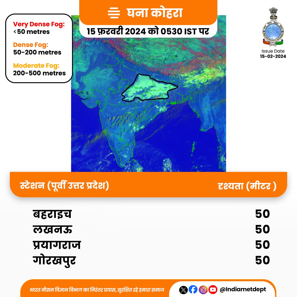 पूर्वी उत्तर प्रदेश में घना कोहरा दर्ज किया गया है।

#UPWeather #DenseFog #FogAlert 

@AAI_Official
@dgcaindia
@railminindia
@nhai_official 
@UP_SDMA
@moesgoi
@DDNewslive
@ndmaindia
@airnewsalerts
@CentreLucknow
@CMOfficeUP
@myogiadityanath