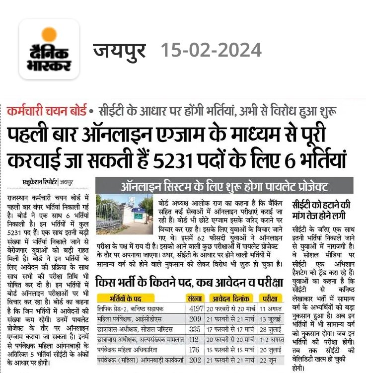 CET एक अन्याय है लगातार CET का विरोध फिर भी मौन सरकार को अब New #CET करवा देनी चाहिए,ये हर साल होने वाली परीक्षा है पिछली बार स्थिति स्पष्ट ना होने के कारण कई विद्यार्थी चूक गए देने से।
अब नई CET हो जिससे अधिक बेरोजगारों को फायदा मिल सकें
<a href="/alokrajRSSB/">Alok Raj</a> <a href="/BhajanlalBjp/">Bhajanlal Sharma</a>
<a href="/suniludaiya/">Sunil Udaiya</a>