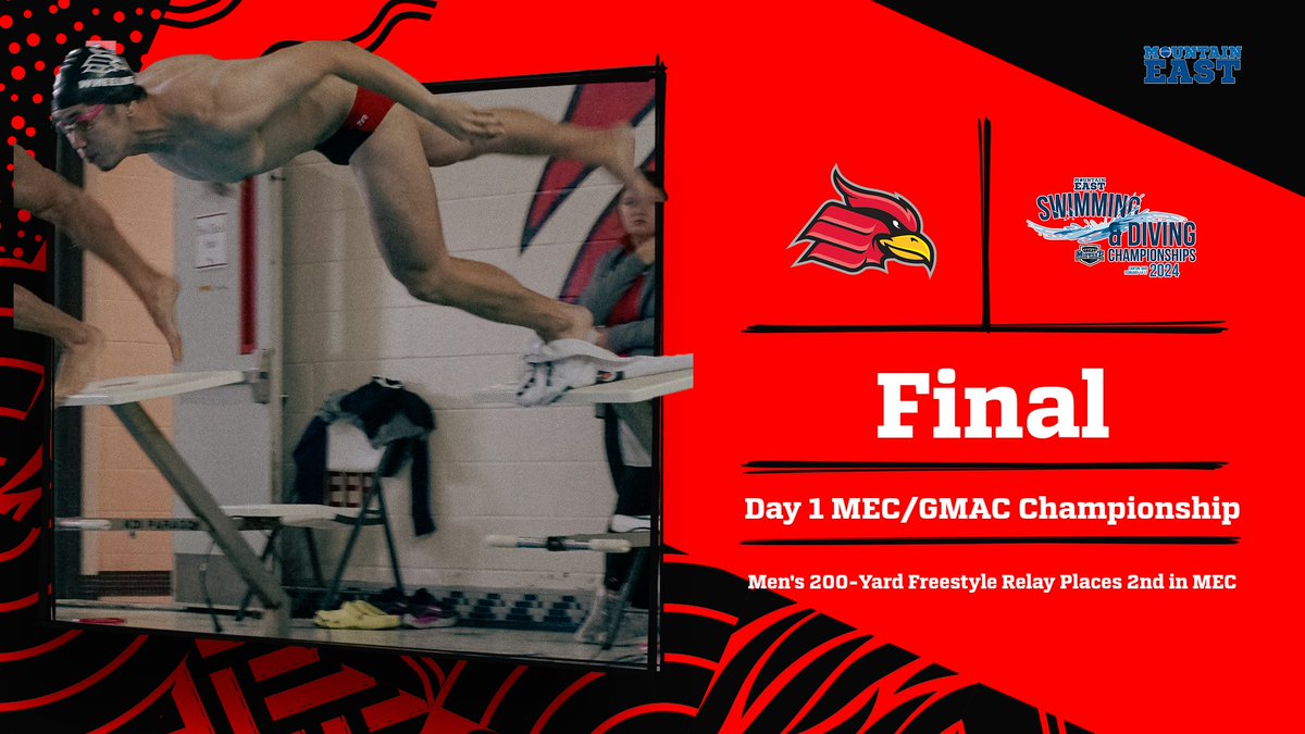 Wheeling U Athletics tweet media