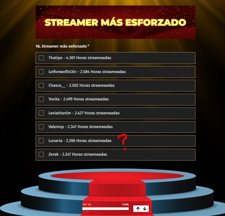 Lunaria 💝 LUMINARA tweet media