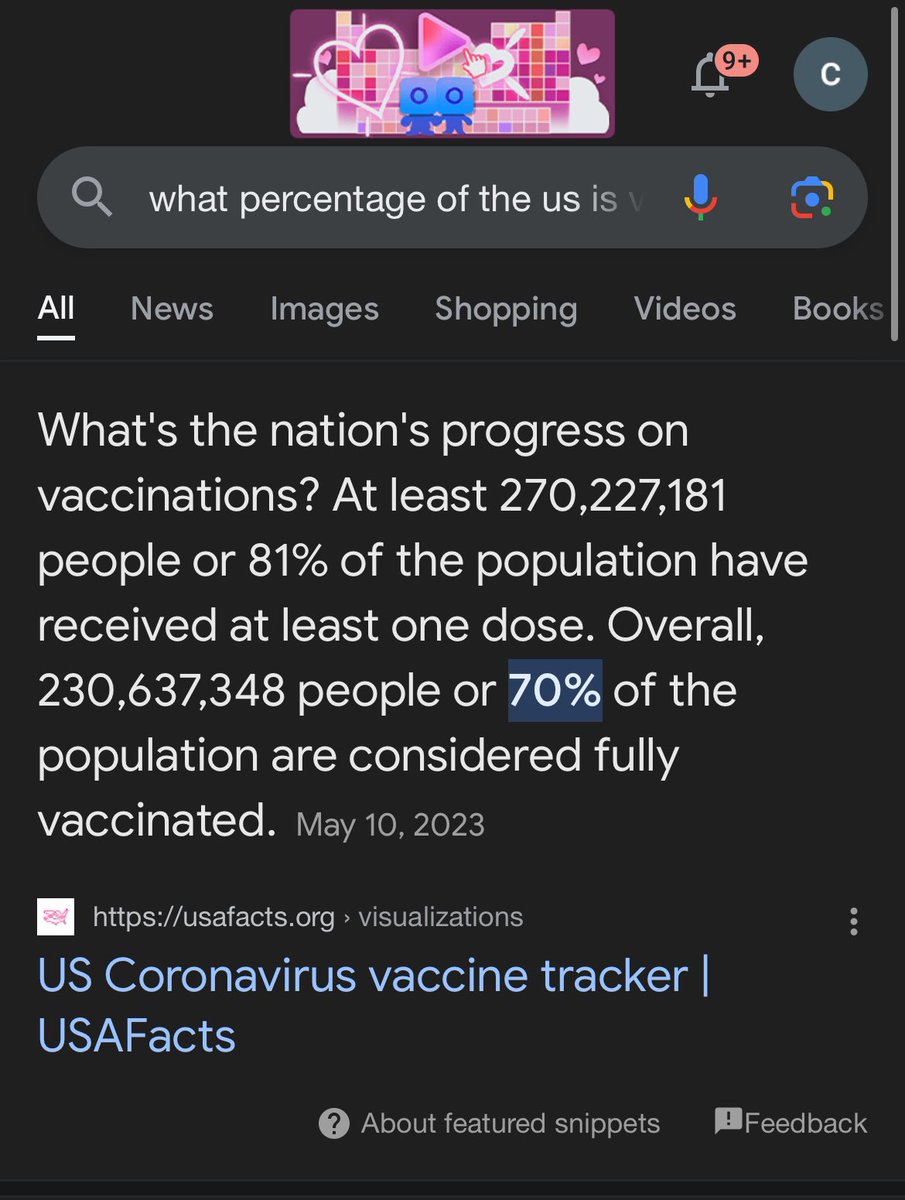 🥴 I’m the proud 19%