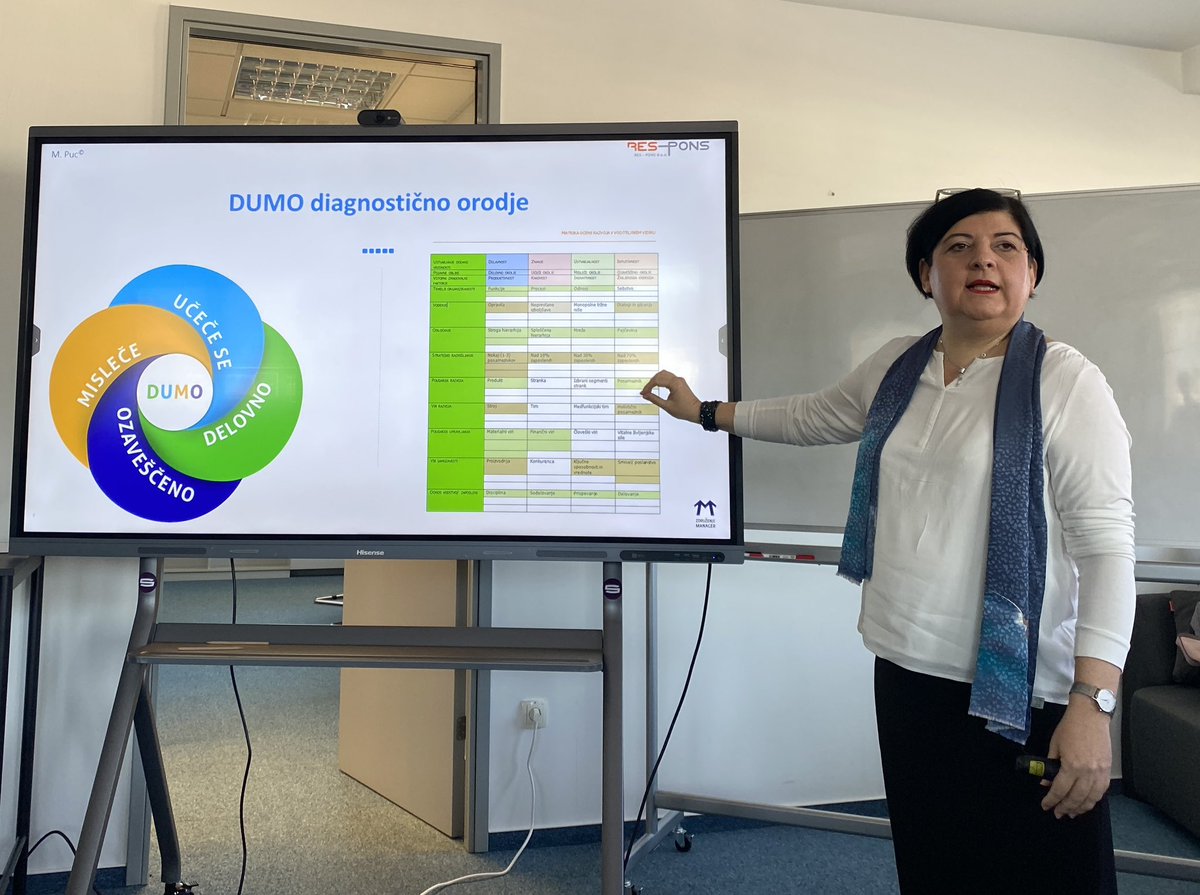 What a great event to understand #organisationalbehaviour & the role of #Leadership better. #DUMO analysis for the 5th time delivers great insights. The foundation: ecocivilisation.eu/wp-content/upl… @ZdrManager @SonjaKlopcic #martinapuc @ecocivilisation @G100wefleaders @EuLeadership