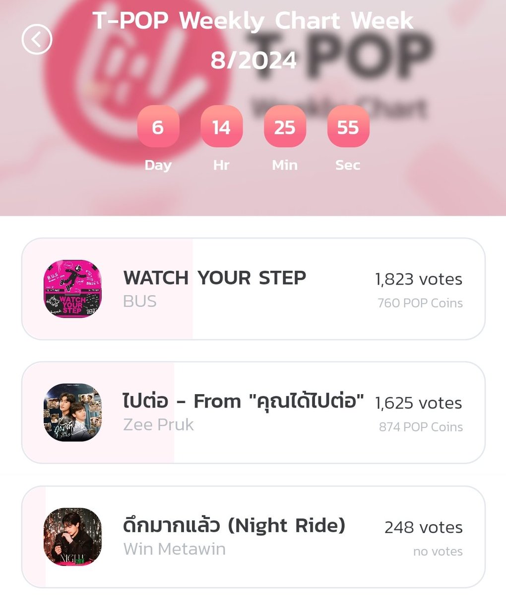 weakforwin's tweet photo. Vote Night Ride for favorite new music release of the week on #TPOP
Win is #3 & not that much gap. Vote vote vote!
📍https://t.co/b0hXHD4J90
WIN x BADMIXY
#NightRide_WIN #Win2ndSingle
@Winmetawin #winmetawin https://t.co/G4Hwa6NZJn