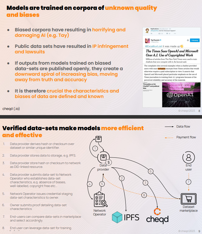 bigbagz30k's tweet photo. Not having #vAI [Verifiable AI] for the future of #AI in general and also #GenAI is like not having KYC to regulate AML CTF Travel Rule laws.

I've always been on the backfoot with #crypto and AI because i've never really seen where it is going from a Regulatory perspective to control it. 

I think with recent developments its quite clear, it is subject to the same data privacy laws as any other sector.

I see it only being a matter of time as the #GDPR requirements combined with eIDAS 2.0 coming into shape for EU will have major influence on GenAI.

The beauty of this is that eIDAS 2.0 already comes with blockchain based solutions be it Permissioned Hyperledger Besu / Fabric Like #EBSI, or permissionless Qualified Electronic Ledgers like @cheqd_io.

cheqd builds on Open Source, Open Standards like #W3C Decentralized Identifiers [DID's] and Verifiable Credentials [VC's].

DID's and VC's themselves are not blockchain, but they gain significant use cases for decentralized solutions when combined with public blockchains, like cheqd. $Cheq

There is a variety of tools cheqd are building to allow for a Trusted Data Market via Verifiable Credentials and DID-Linked Resources combined with Decentralized Data Storage.

Verifiable Hardware

Verified Performance 

Verified Data-sets

It is extremely important to plant the seeds now within your platform to front run the inevitable necessity of providing a trust layer and to protect your data and intellectual property.

@opentensor @akashnet @Fetch_ai @SingularityNET @oceanprotocol @origin_trail @oraichain @autonolas $tao $akt $fet $near $rndr $grt $agix $trac $prime $ocean