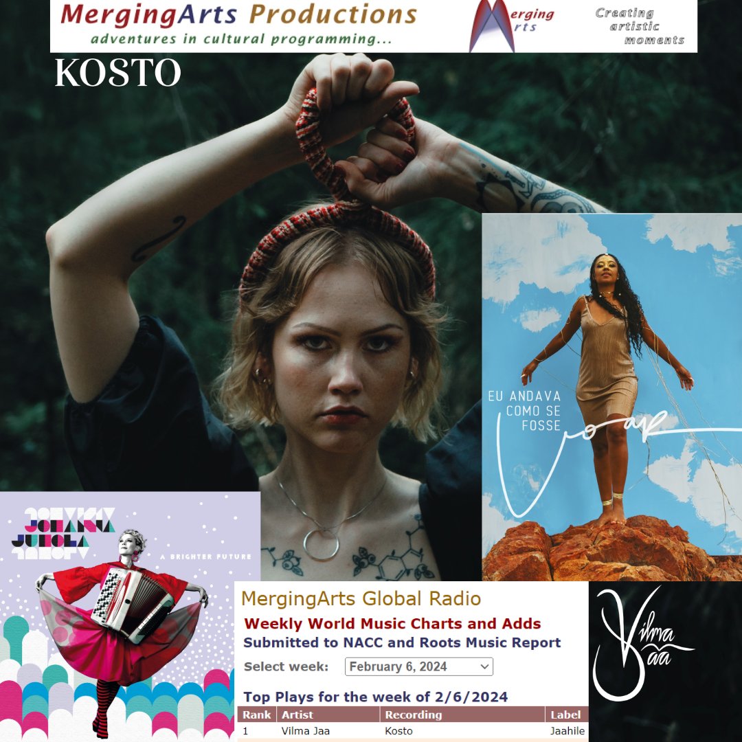 mergingarts's tweet photo. DJ Madame B reported our weekly our @mergingarts #worldmusicchart to @NACCChart and #RMR. Finnish-Karelian Artist @vilma_jaa hit #1. Finnish Eclectic Accordionist and Composer @jjuholamusic reached #2. Brazilian Singer-Songwriter #Aiace was #3 on @ybmusic. https://t.co/apMok8S6zy https://t.co/sqLxWlJQR9