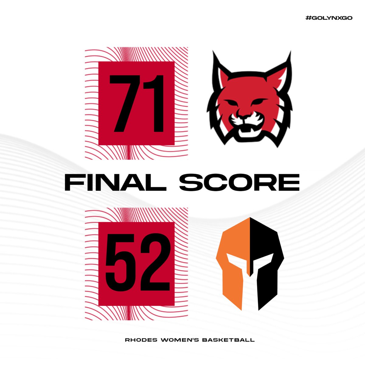 Rhodes_WBB's tweet photo. Home Court Win!!

Stat Leaders: 

- #10 Avery Marsh
  19 points  

- #55 Catherine Althoff 
   11 points   4 rebounds

- #23 AC Milam 
  10 points  4 rebounds

- #1  Kearstyn Seay
  9 points  11 rebounds https://t.co/WA6GY4Derq
