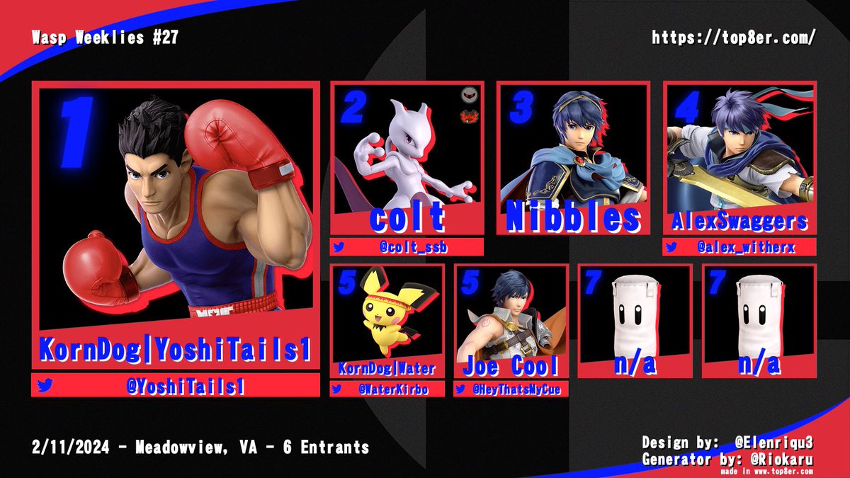 colt_ssb's tweet photo. Can anyone stop this 5’7 boxer? https://t.co/ZCoYfQgrSO