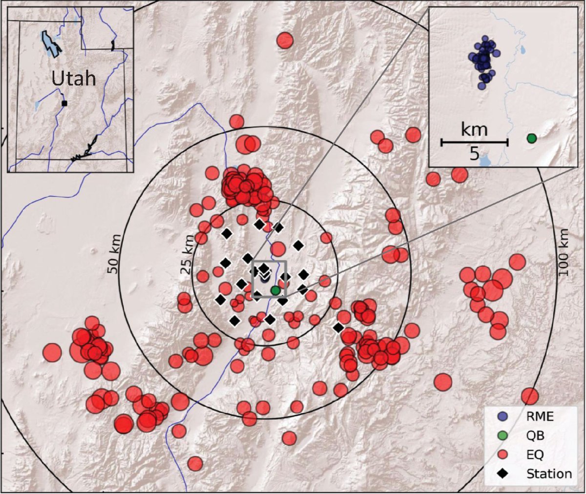 How do you tell the difference between natural versus anthropogenic seismic sources? A new #BSSA paper explores data from the Redmond Salt Mine Monitoring (RSM) Experiment, designed to measure such sources at distances of less than 50 km. 

buff.ly/48YxXse