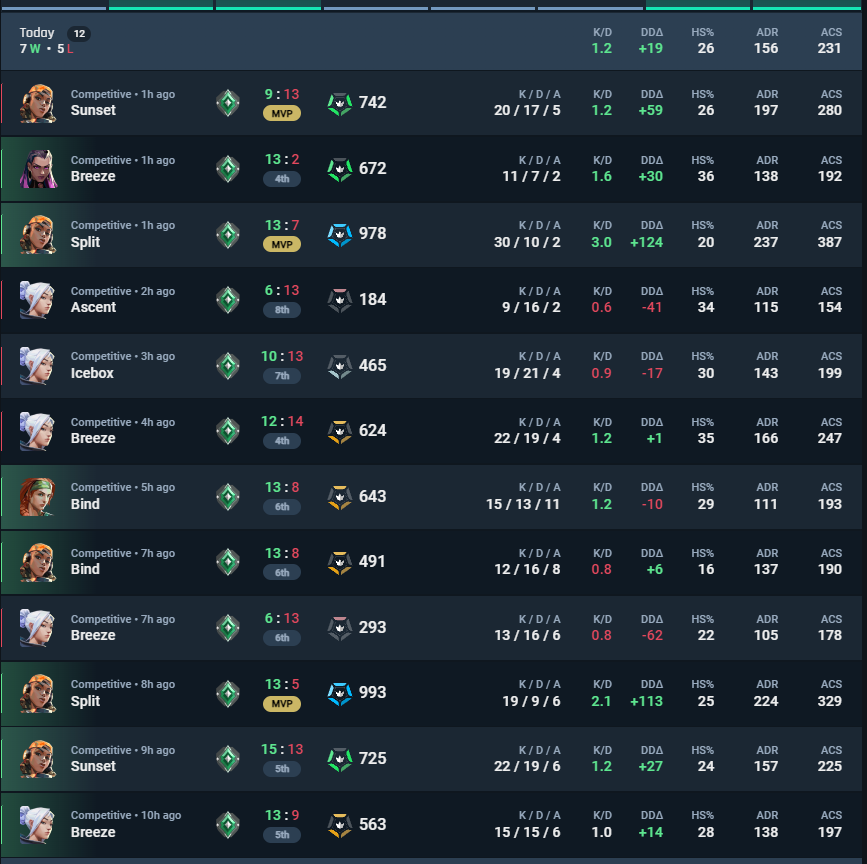 i.am.fife tweet media