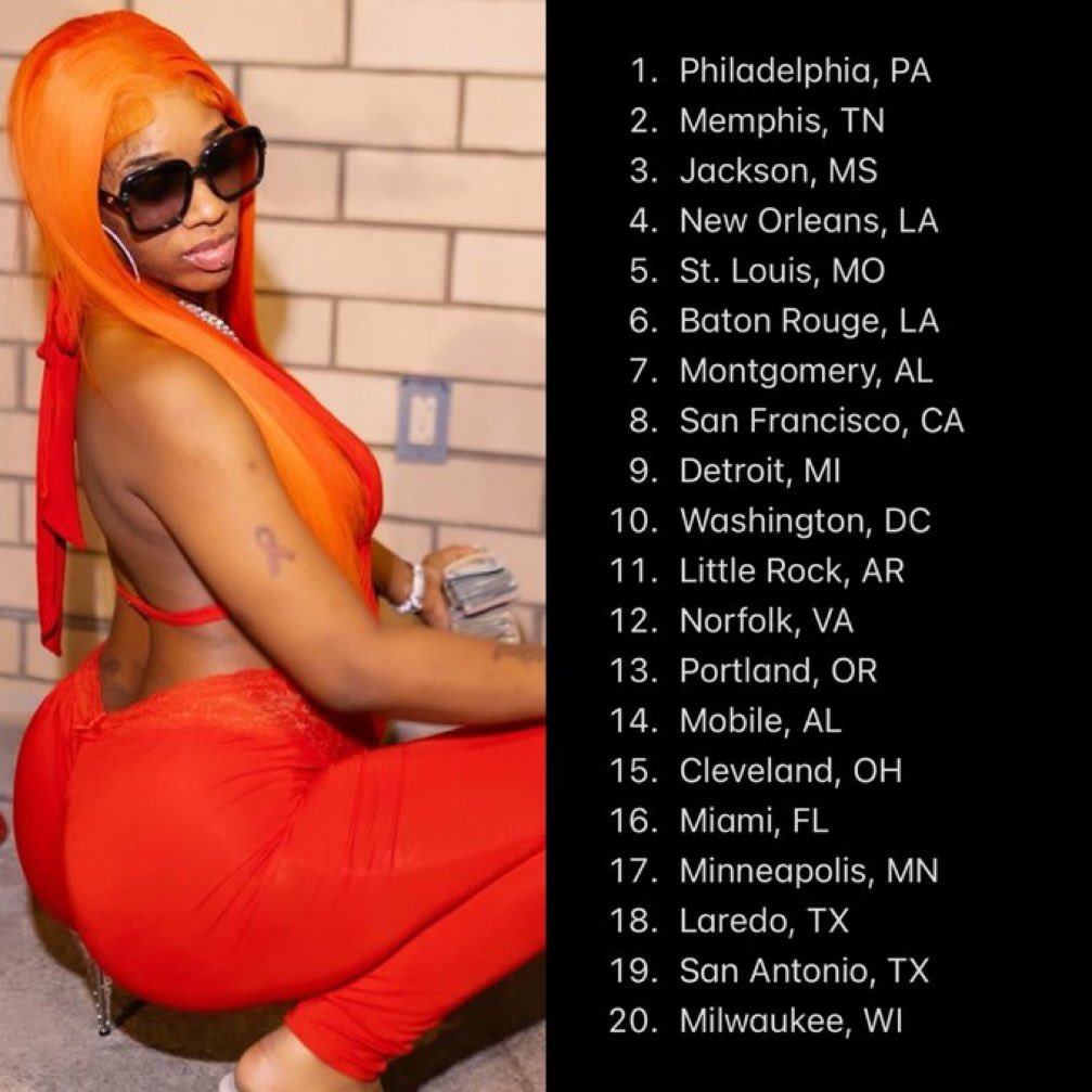 mymixtapez's tweet photo. List of the top 20 cities with the highest STD rate is going viral 😳 https://t.co/5k9YxGd3kZ