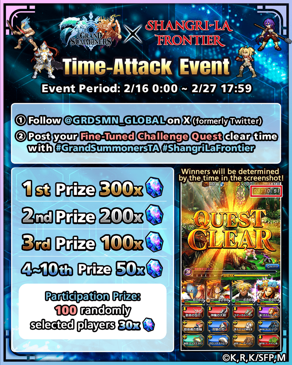 GRDSMN_GLOBAL's tweet photo. Part 2 of the Shangri-La Frontier Crossover Event is here, bringing along a special contest with hundreds of Crystals on the line! 💎 

#GrandSummonersTA #ShangriLaFrontier  

*Limit 1 entry/prize per account. https://t.co/tODblfbis6