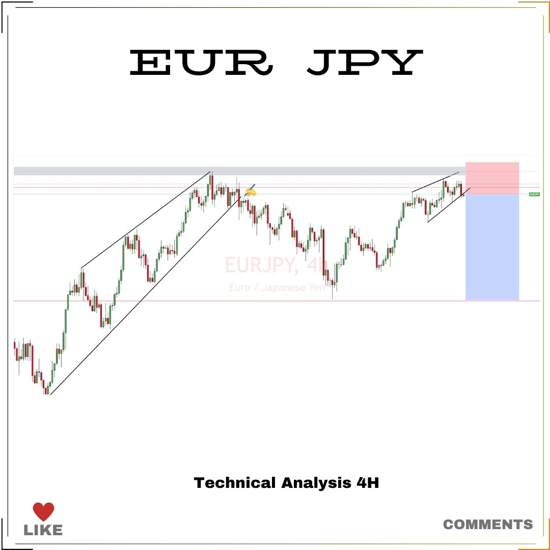 Pips_Planet_Forex tweet media
