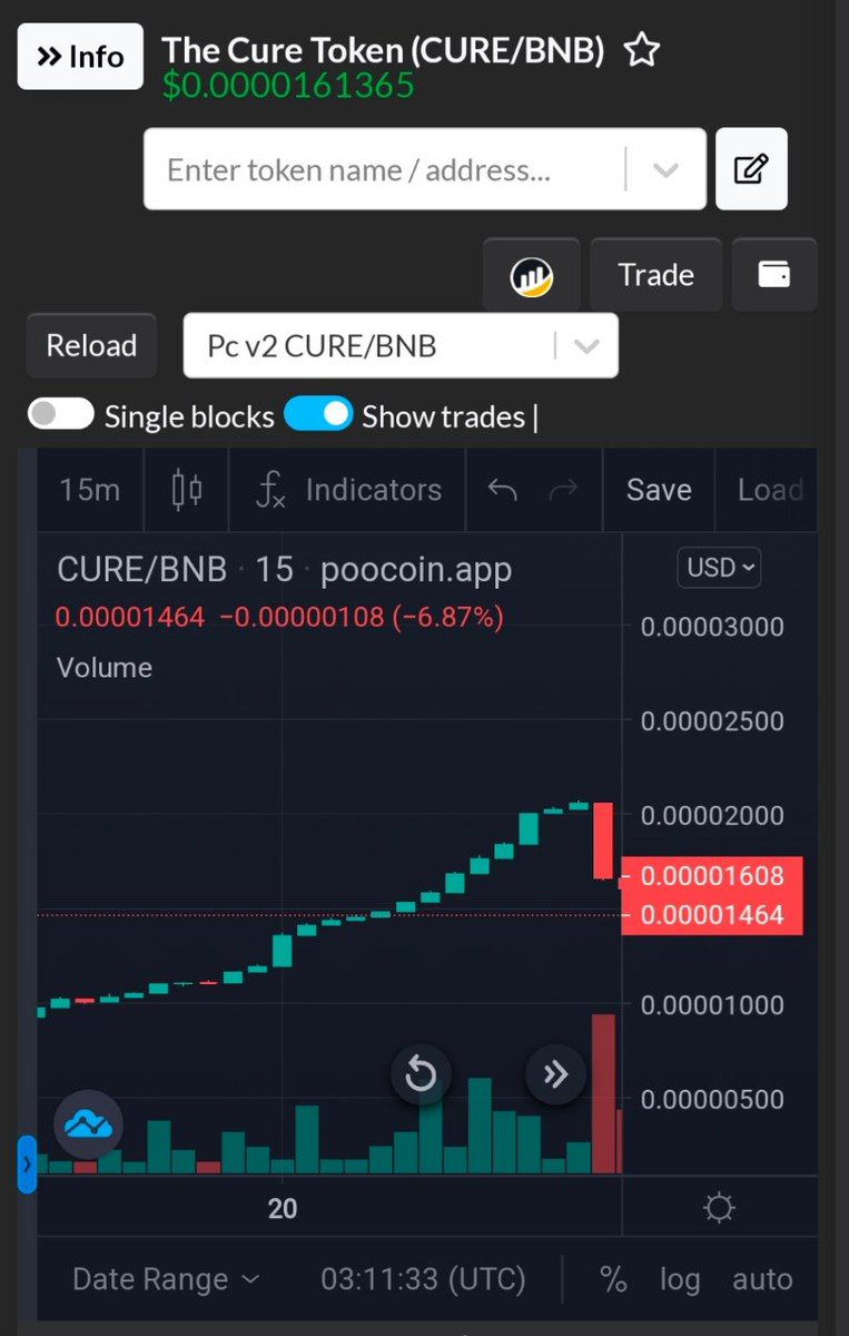 Let's  go! CURE <a href="/everyone/">Everyone</a>

 Everyone can purchase here exchange.pancakeswap.finance/#/swap?inputCu…