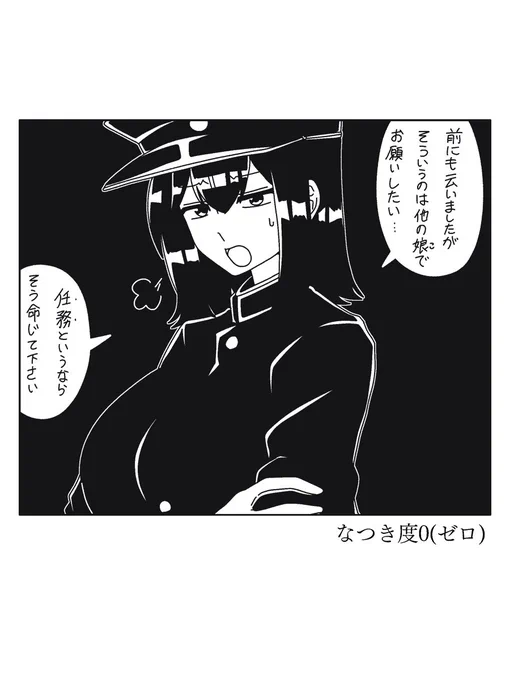 秘書艦娘のなつき度 