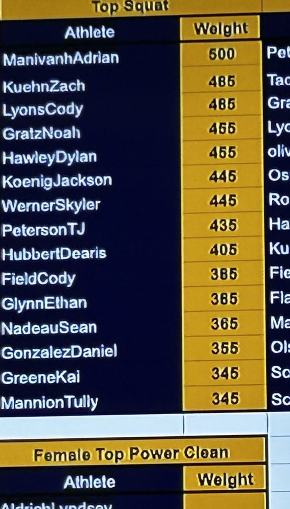 Noah Gratz tweet media