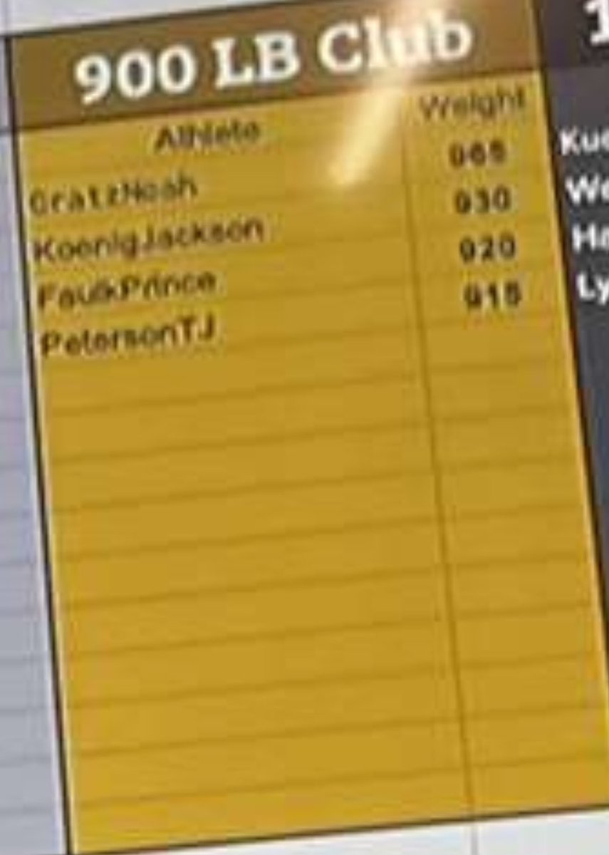 Noah Gratz tweet media