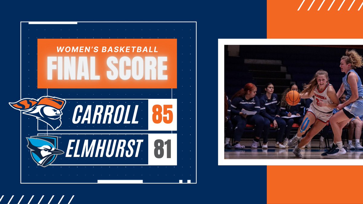 19th-ranked @carrollu_wbb grinds out a sixth straight victory on the road tonight! Carroll (20-4, 13-2 CCIW) has won 15 of their last 16 and have secured the fourth 20-win season in program history. They are just 2 wins shy of the program's single season record #GoPios #d3hoops