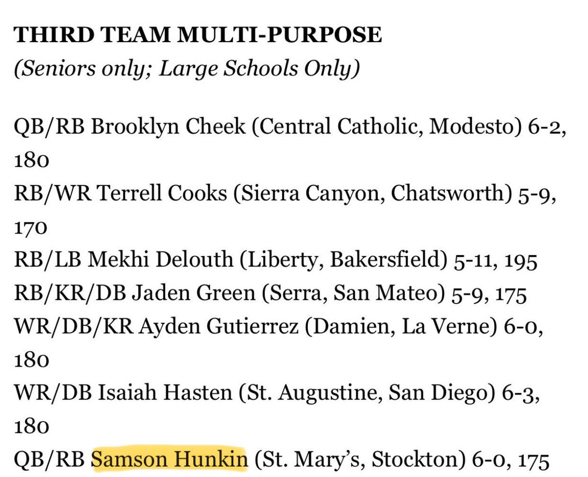 Blessed to be named @CalHiSports ALL State Team❗️❕@SMRamsFB @BrandonHuffman @Greg_Panelli @harwellfam