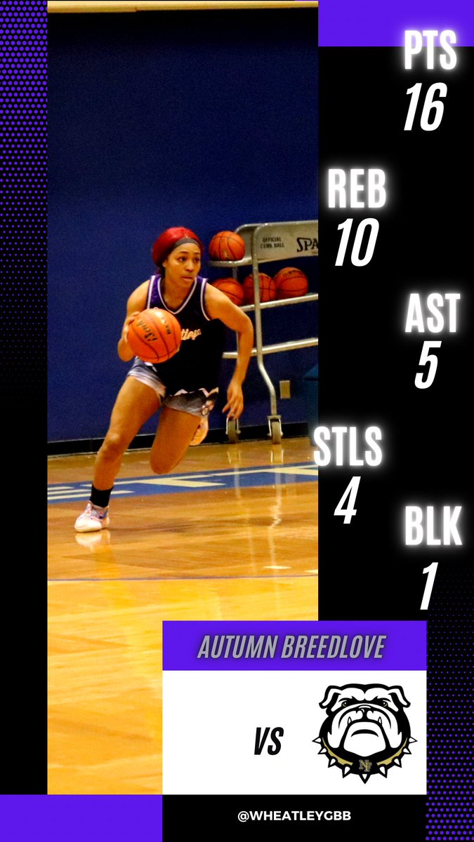 WheatleyGBB (@wheatleygbb) on Twitter photo <a href="/_autumnreign/">Autumn Breedlove</a> is showing out for the playoffs. Going into the playoffs, she is focused and determined her team will advance by any means. This young ladies heart for the game is not matched by any opponent. <a href="/_autumnreign/">Autumn Breedlove</a> is showing out for the playoffs. Going into the playoffs, she is focused and determined her team will advance by any means. This young ladies heart for the game is not matched by any opponent.
