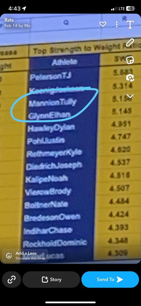 Tully Mannion tweet media