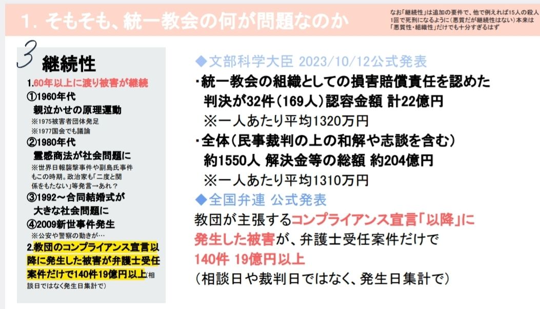 morusukochan's tweet image. 2月22日に統一教会の解散請求の裁判が始まります

あらためて、
なぜ統一教会は解散請求を受けたのかを忘れないでおきたいですね。

反日思想や、全人類の真の父母という設定の教祖を崇めているというのが理由なのではありません
信教の自由は徹底して守られています
解散請求の理由はコレ⬇