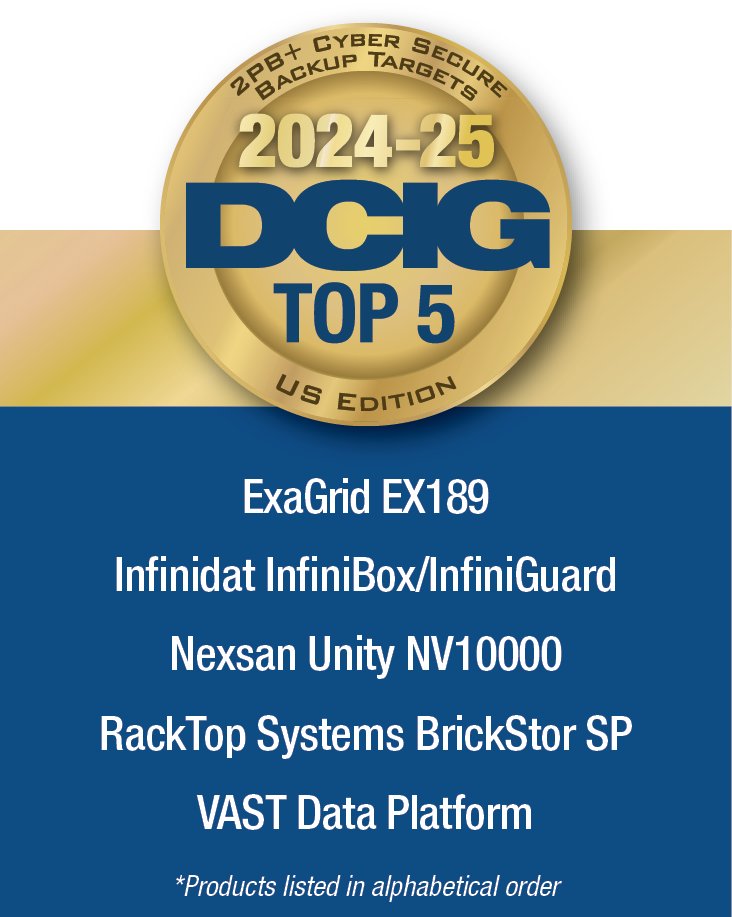 Congratulations to @ExaGrid EX189 @Infinidat Infinibox/InfiniGuard @Nexsan Unity NV10000 @RackTop Systems BrickStor SP @vast Data Platform for their recognition in the 2024-25 @dcigllc 2024-25 DCIG TOP 5 2PB+ Cyber Secure Backup Target US Edition Report! bit.ly/3UFxNBs
