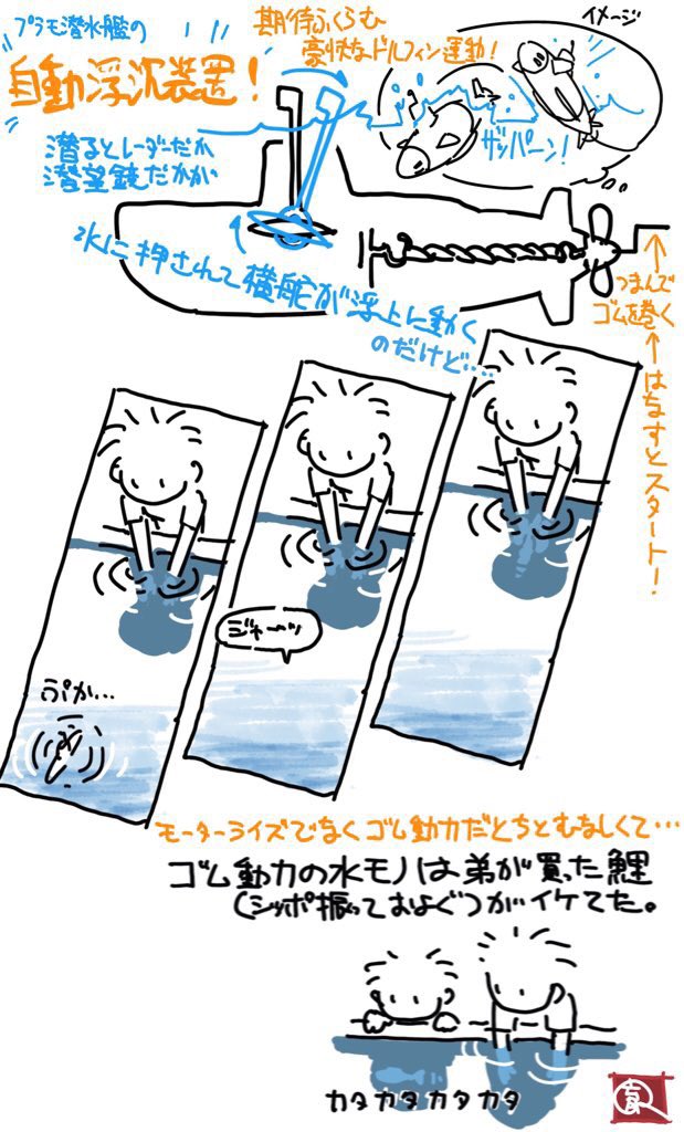 #見た人もなにか無言で潜水艦をあげる 
