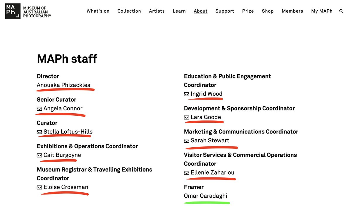 Hey <a href="/MAPh_photo/">Museum of Australian Photography (MAPh)</a> How do you explain the #gender #inequality in your org staff? Your leadership has an agenda privileging women over true #equality. As an <a href="/AustGovernment/">australiangovernment</a> @Creative_Vic and <a href="/cityofmonash/">City of Monash</a> funded organisation, you must be held accountable for this misrepresentation.