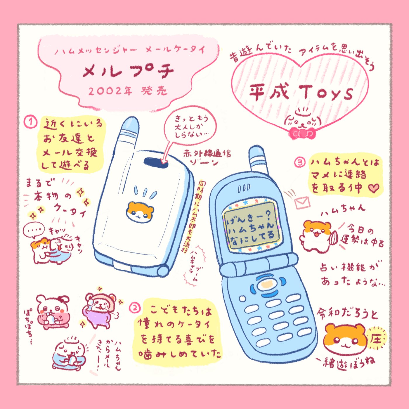 ハムメッセンジャー メールケータイ メルプチN パールブルー