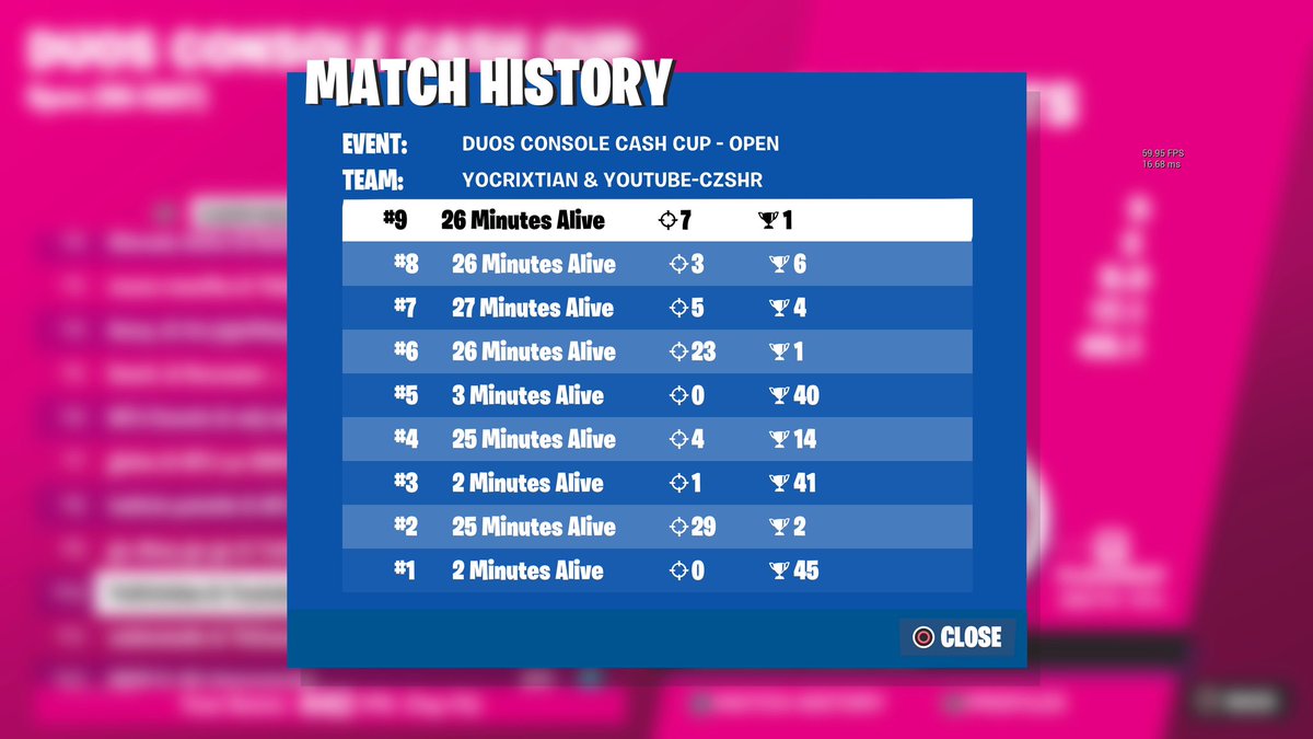 10th In opens qualed finals easy come back