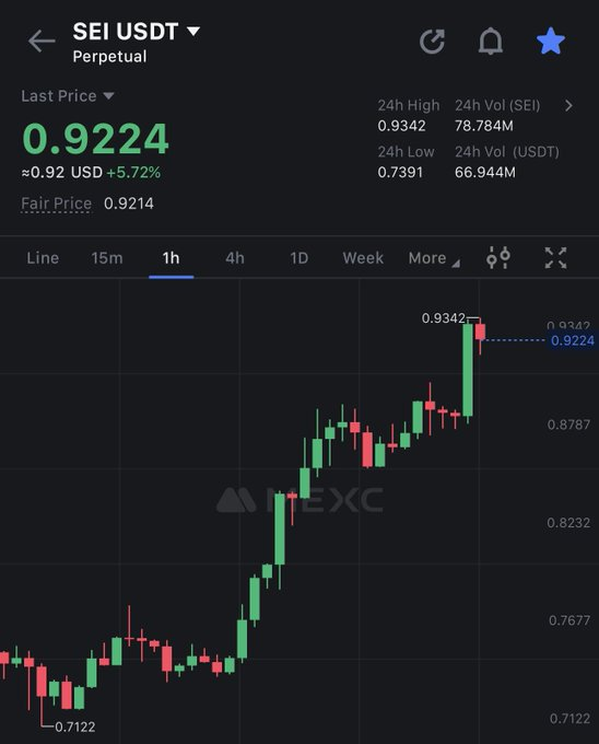 Xavier_nfts's tweet image. You can’t make this up $SEI 🎯