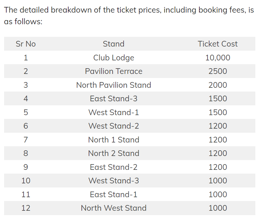 Sidharth Shukla tweet media