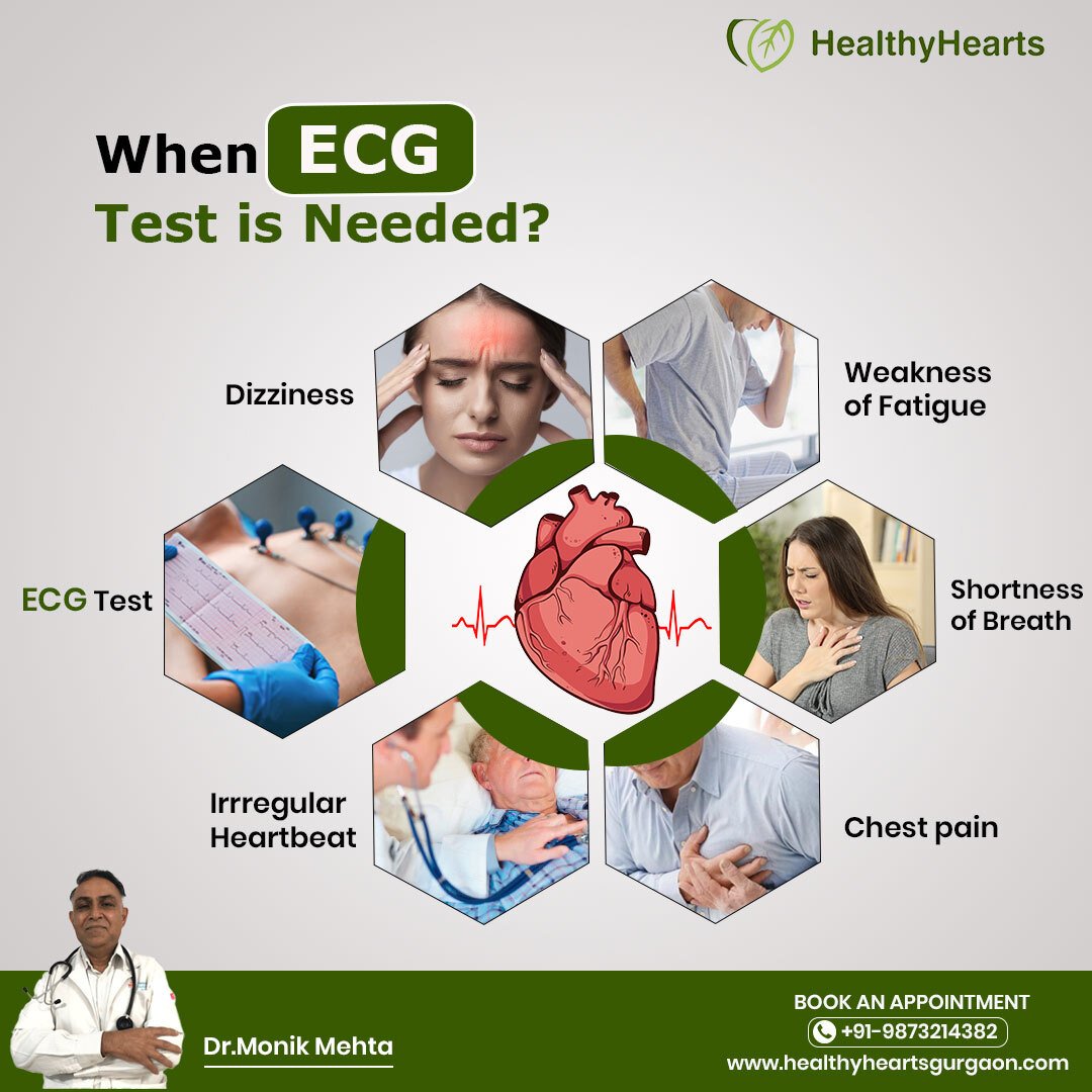 HealthyHeartsG's tweet photo. Understanding the importance of cardiac health is first step towards a healthier you.

Mobile: +91-9873214382
Visit: https://t.co/7TM3jCDt9N

#ECG #heart #health #management #wellness #healthy #fitness #stress #stressmanagement #stayhealthy #stayactive #hearthealth #cardiologist https://t.co/r5Meo0GvtU