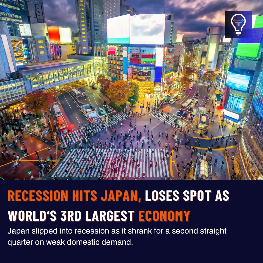#Japan's #economy slips into #recession with two consecutive quarterly contractions, driven by weakened #domestic #demand. #GDP fell by 0.4% in October-December. #Germany surpasses Japan in #global economy ranking.
#fiscalfuel #jobloss #layoffs #economiccrisis #worldnews #facts