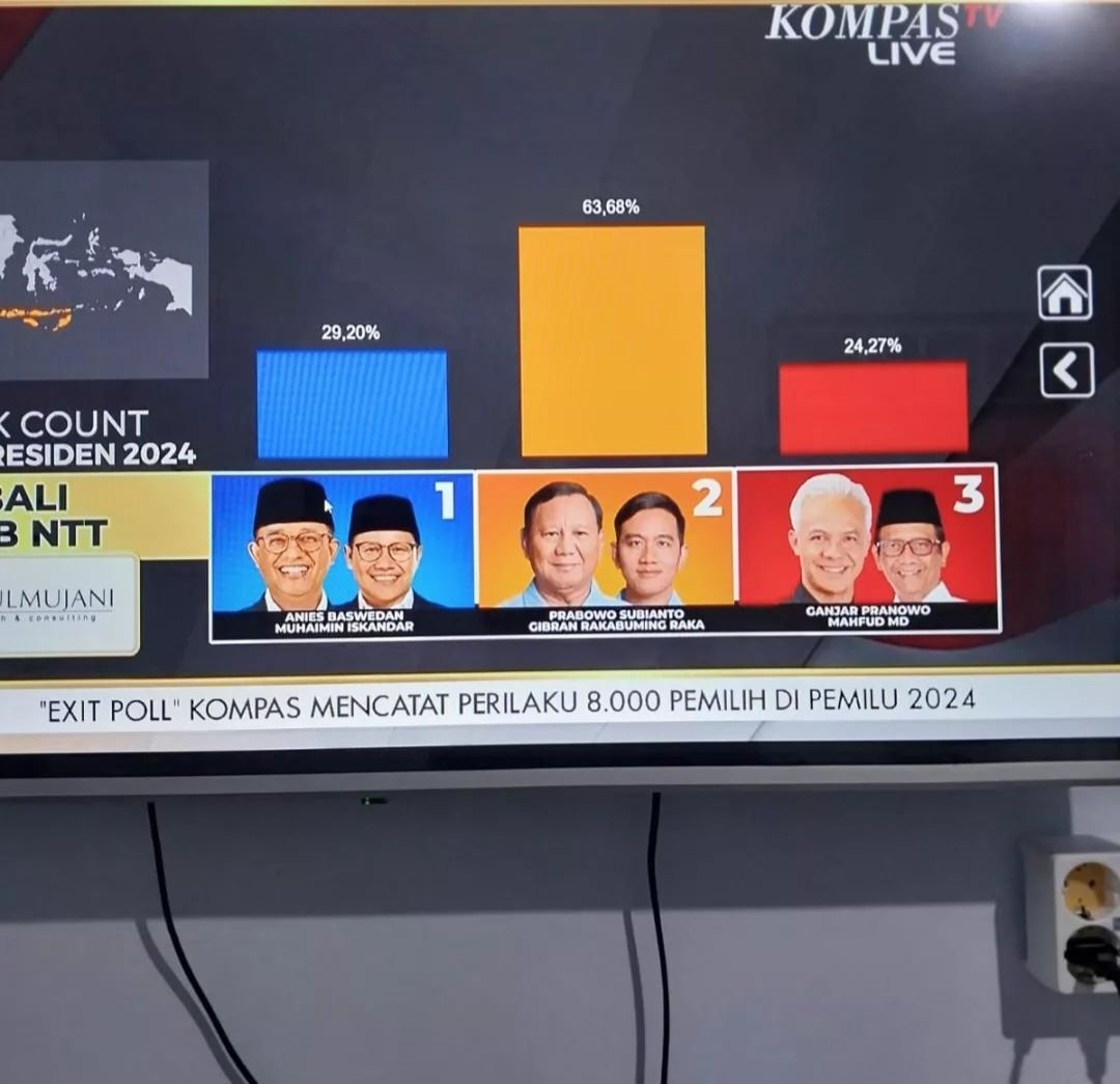 Jhon Sitorus tweet media