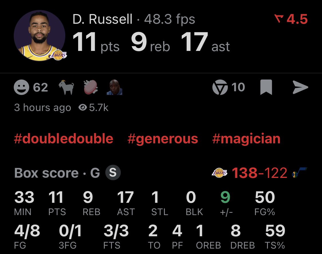 Career high assists. 1 rebound shy of a triple double. So many wanted this nigga packed up & shipped out, & I understand the criticisms & concerns over contract, but you can’t deny how D Lo has played for the majority part of this season. #KillingIt #GettingTheJobDone