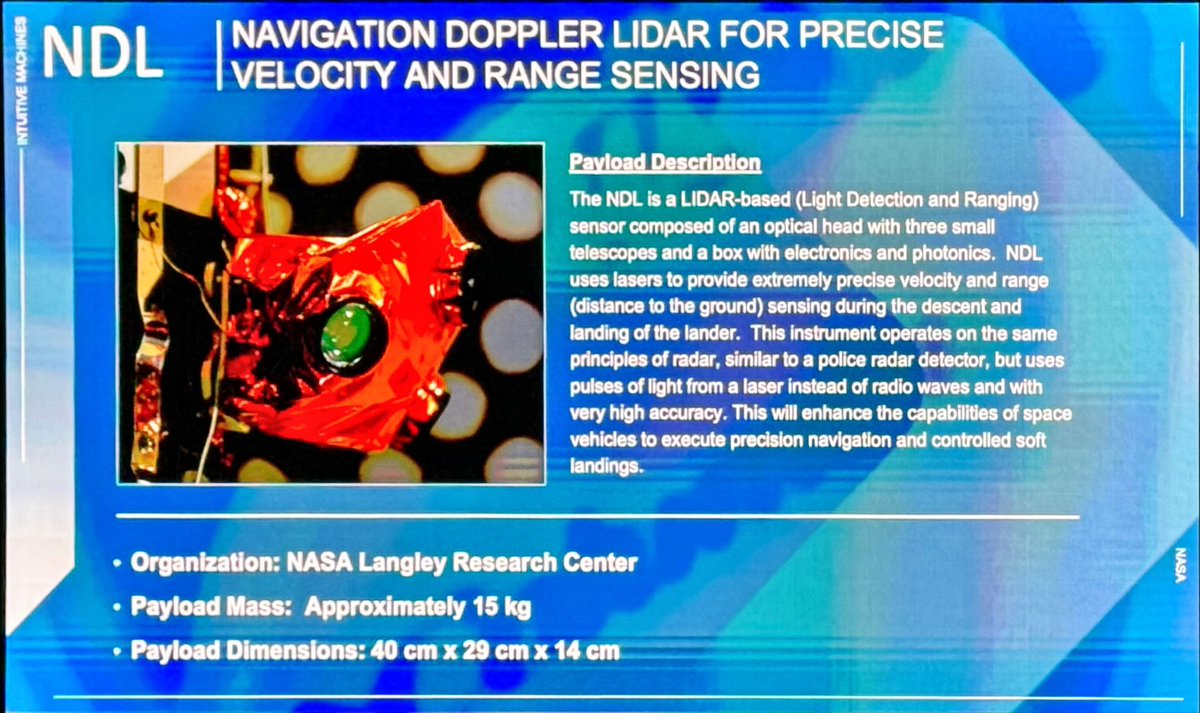 rwang0's tweet photo. MyPOV: cool experiments in the  @Int_Machines IM1  mission 

This navigation Doppler lidar is pretty cool

   @SpaceX @NASA @NASAKennedy #4space https://t.co/YBIwSFCe75
