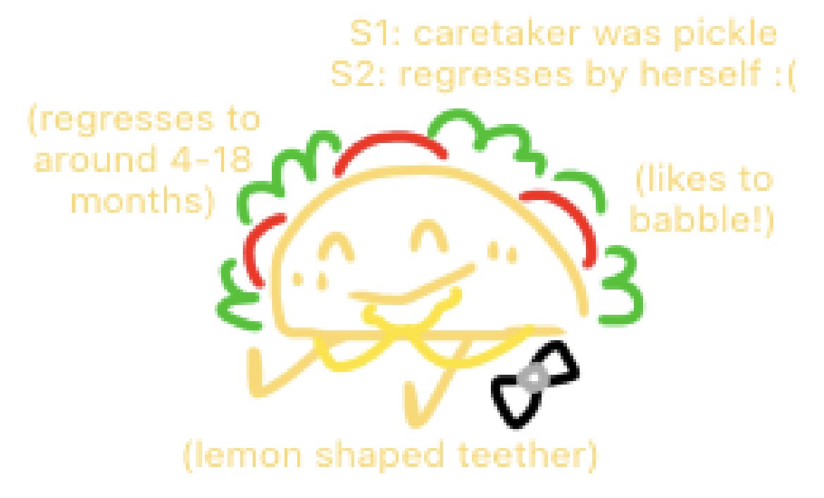 insomniacnoddy's tweet photo. RAAAAAUGHHHHBH STARTS BAWLING MY EYES OUT regressor taco ii,,, save me regressor taco ii,, https://t.co/GN6EaRlSWD