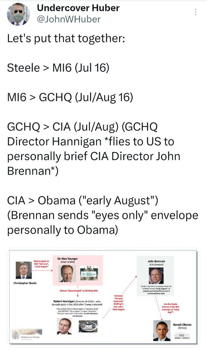 texan_maga's tweet image. How Obama instructed the CIA to collaborate with 5 eyes foreign intel agencies to spy on Trump and 26 of his officials 👇
#SpyGate