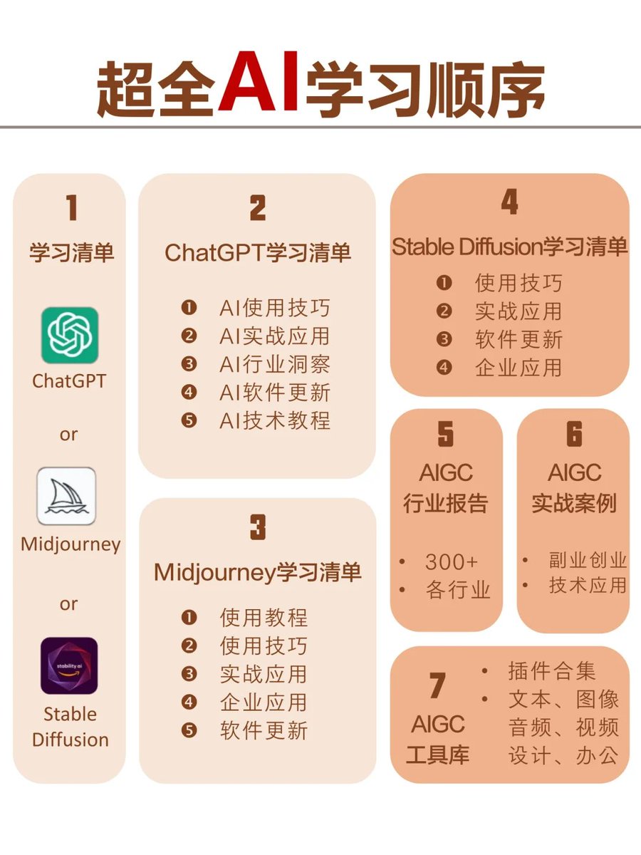 精准ws群发/ws拉群/tg群发/tg拉群| 2024年引流自动化新趋势| 认准TG @dyzhu001。.itu