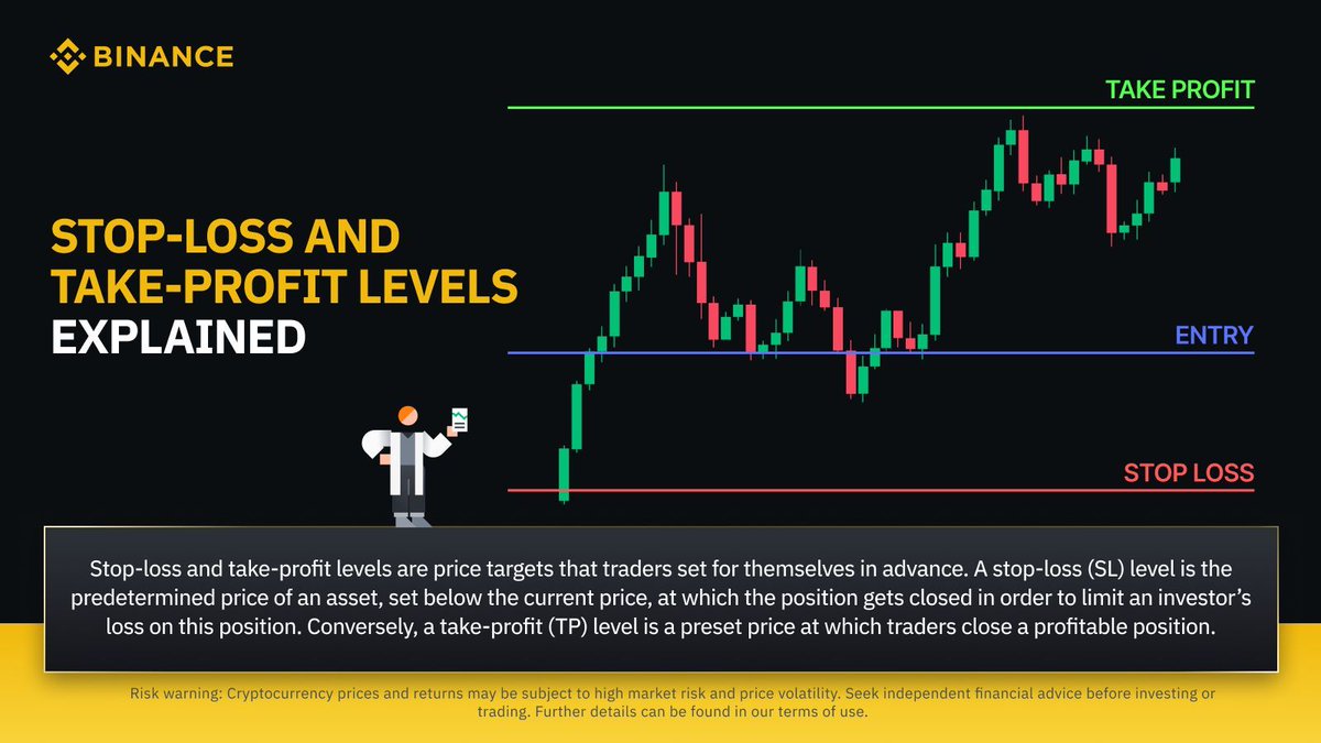SL and TP levels. Stop-loss (SL) and take-profit (TP) levels are price  targets that traders set in advance, often used as part of their trade exit  strategy. Learn more 👉 https://t.co/TwCHT73kEp