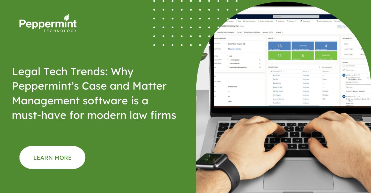 Peppermint Technology tweet media