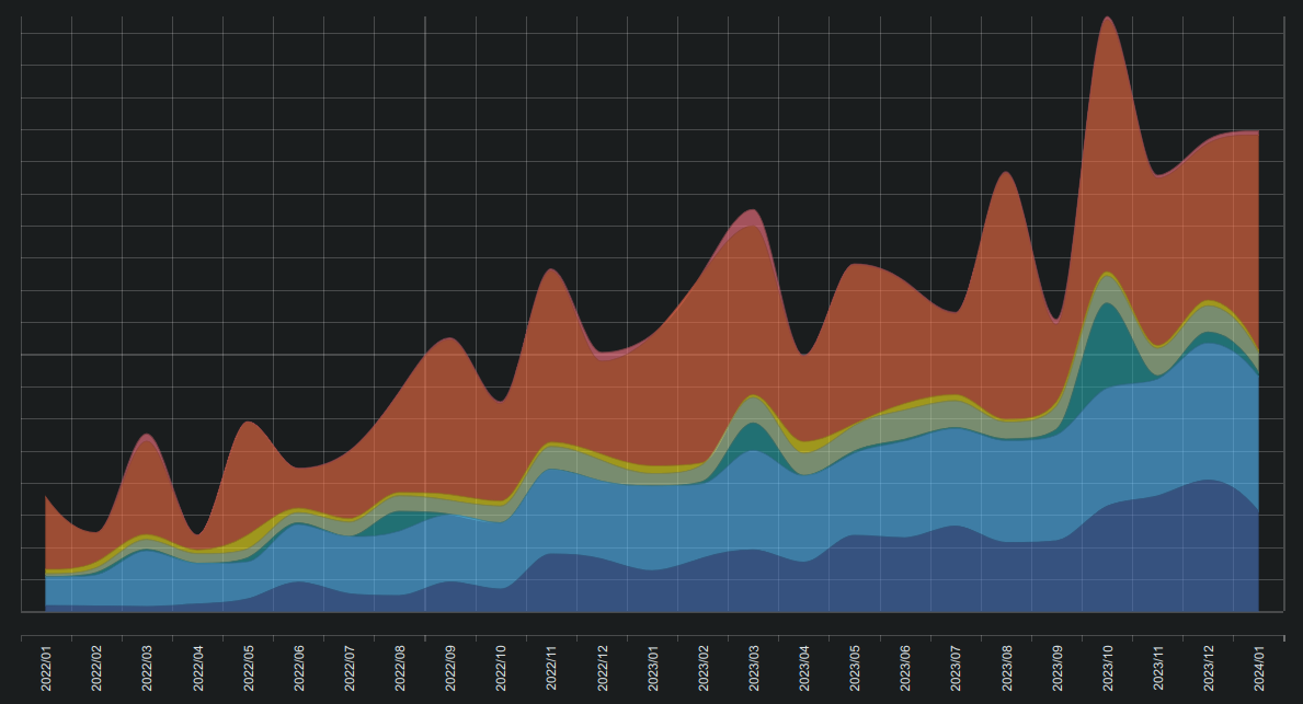 Václav Hodek tweet media