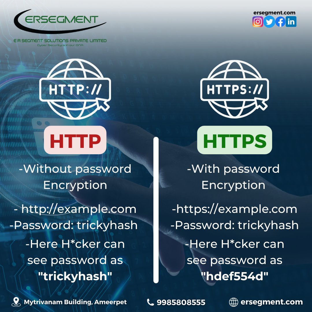 ersegment's tweet image. #WebDevelopmentTips #TechEducation #DigitalSafety #CyberAwarenessMonth #OnlineProtection #CyberHygiene #CyberDefense #SecureInternet #TechSecurity #InternetSecurityTips #CyberSecurityAwareness #OnlinePrivacyProtection #kartheekchanda #ersegmentsolutionspvtltd #ersegment