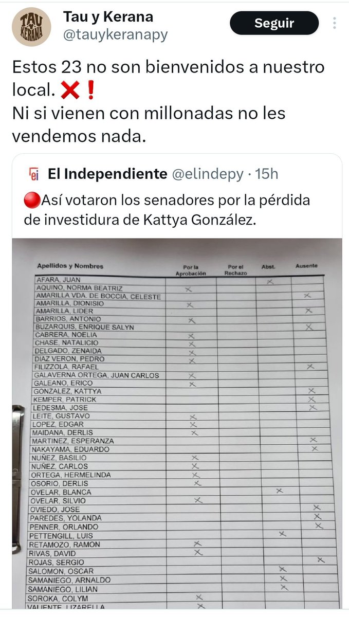 Buena iniciativa de este local comercial <a href="/tauykeranapy/">Tau y Kerana</a>.
La sociedad honesta, trabajadora y decente de este país debe de escrachar a estos CORRUPTOS Y VENDIDOS #NoAlaNarcoDictadura