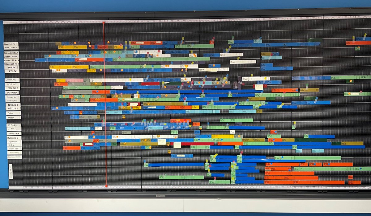 Effective engineering project management is essential to us, as it ensures engineering projects are completed within the planned timescale and budget to the highest possible standard 💻

Get in touch for our expert, friendly advice: dpc.co.uk/service/projec…