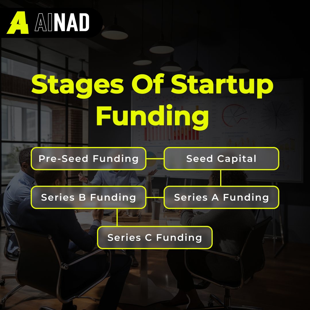 AINADVentures's tweet photo. Embarking on the thrilling journey of starting a business?
Your startup journey starts with a seed, nurtured by funding through each stage. Embrace the climb, secure the right support, and remember: it's not just about capital, it's about passion and pushing boundaries.💪🚀 https://t.co/J3HB0SFqVm
